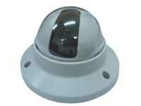 Varifocal Dome Camera